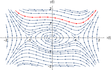 Mathematica graphics