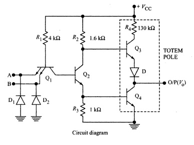 Two input TTL NAND Gate