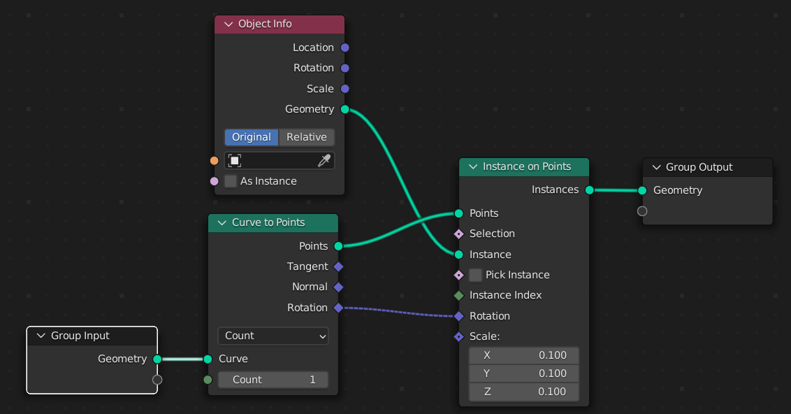 Group Input -> Curves to Point -> Instance on Points -> Group Output