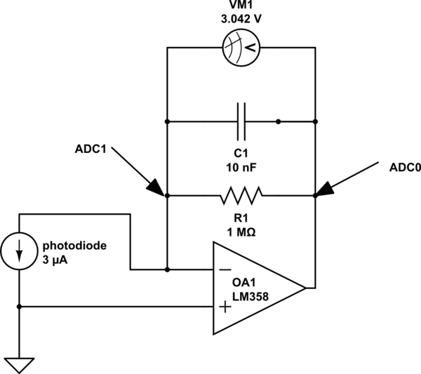 schematic