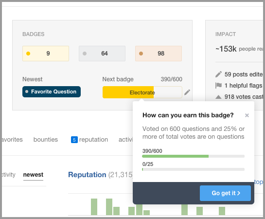 Badge Progress Tool tip