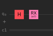 I add the gate RX the default Theta is pi/2 