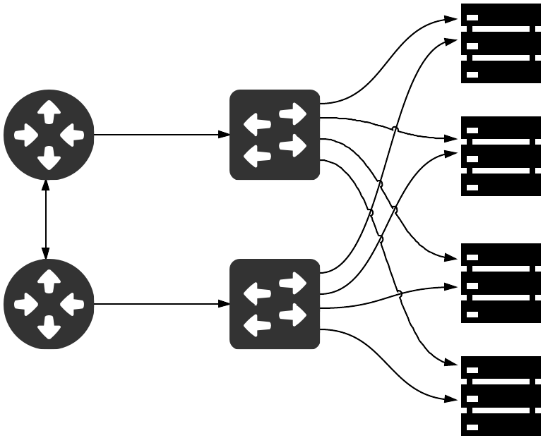 Old Network Setup Diagram