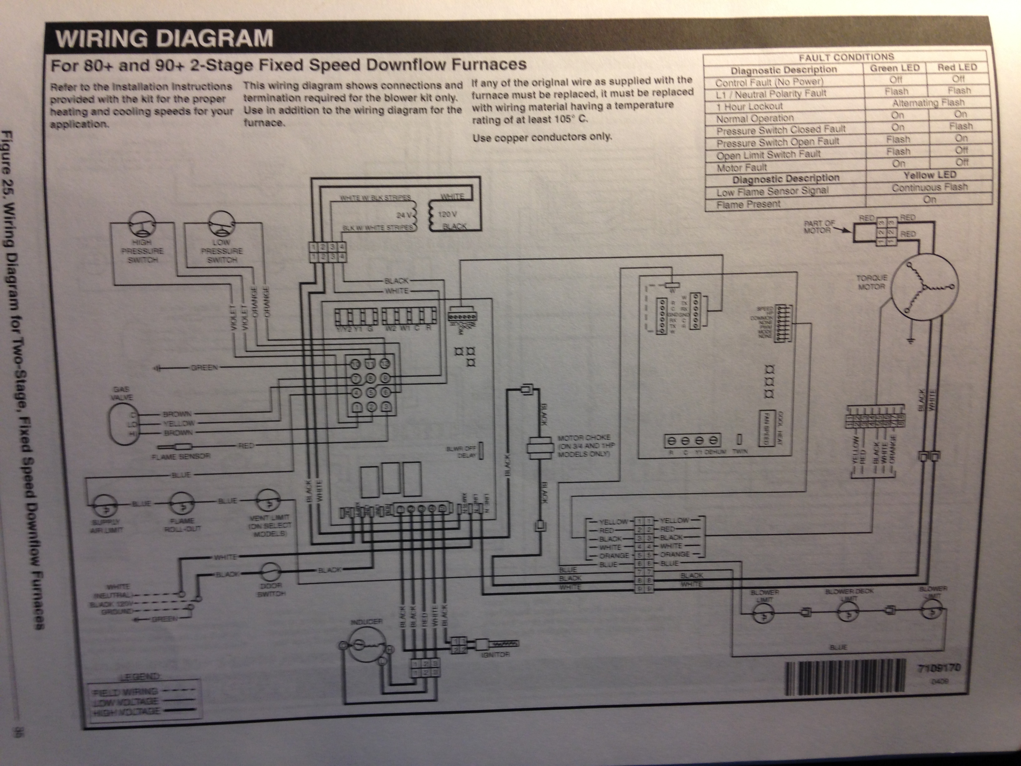 Electrical wiring schematic