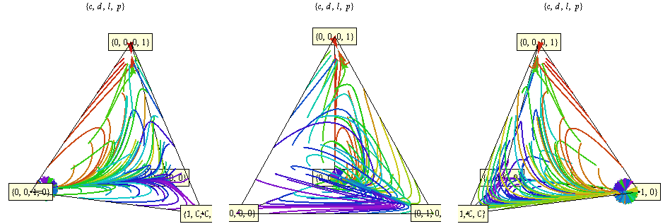 3D_trajectories