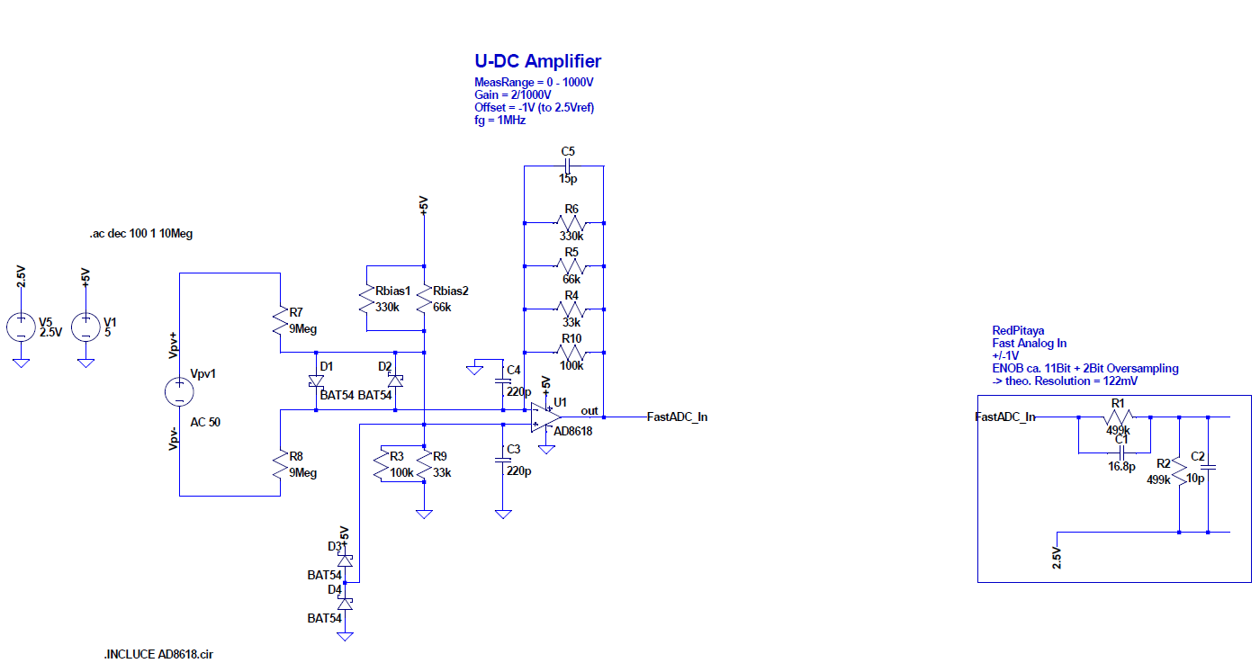 Schematic