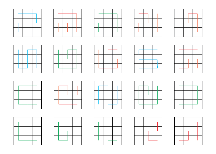 all 20 undirected Hamiltonian paths of a 3&times3; grid