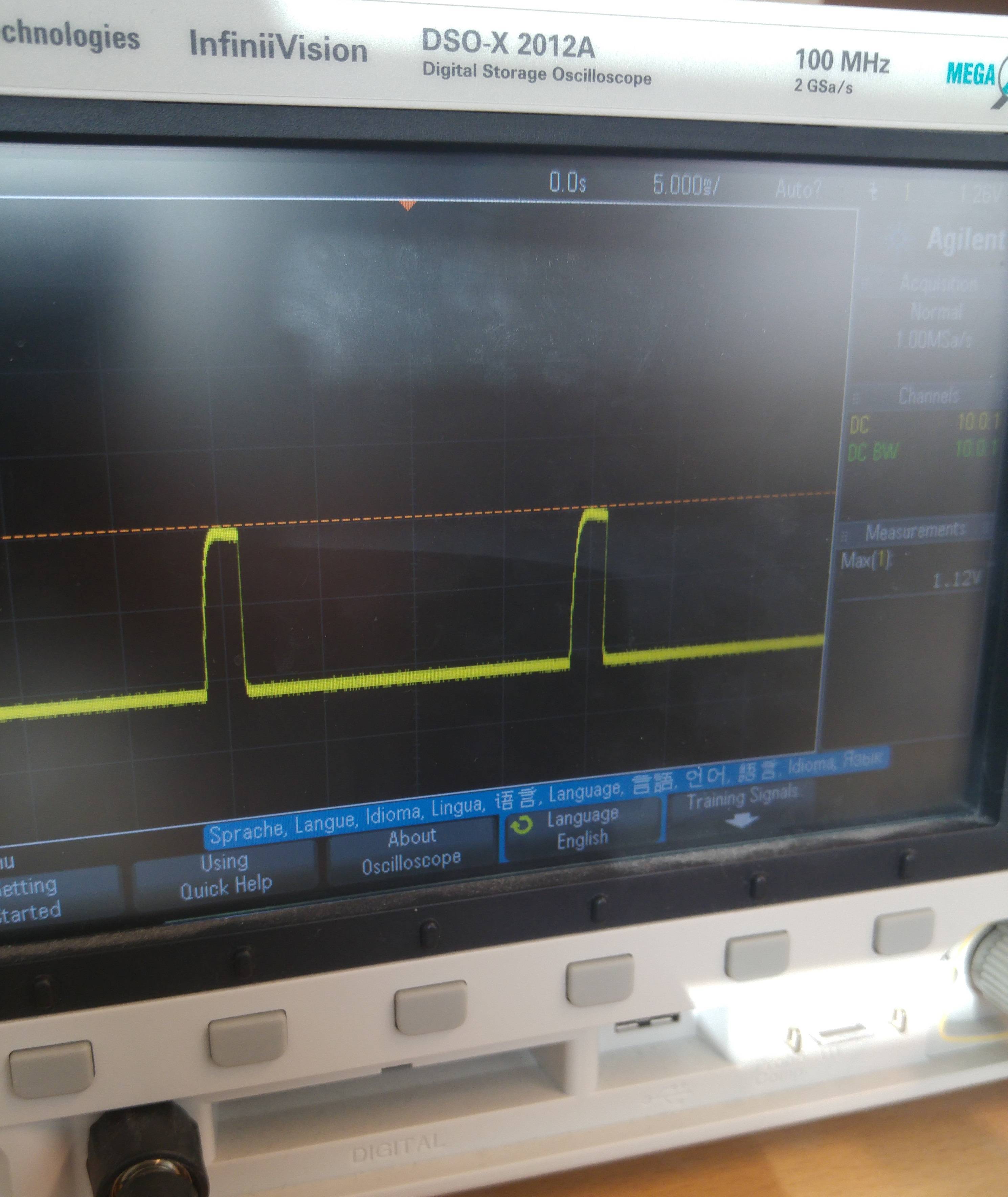 Servo current measurement low torque