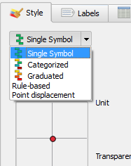 Point displacement