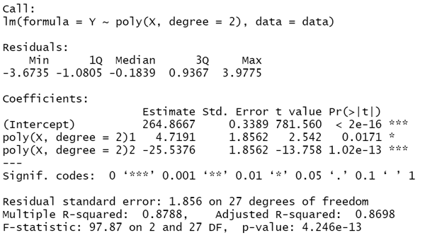 model output from R