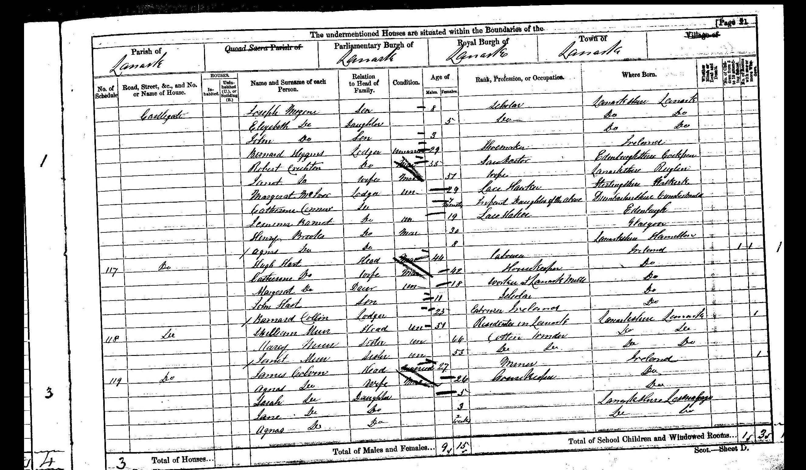 Census from 1861 Page 2