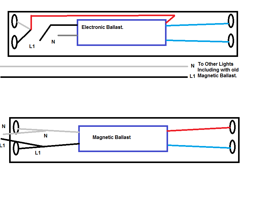 Example of one Fixture NEW Ballast To Old Ballast Bottom - there are 12 fixtures of the old ballast style in a row - parallel drop