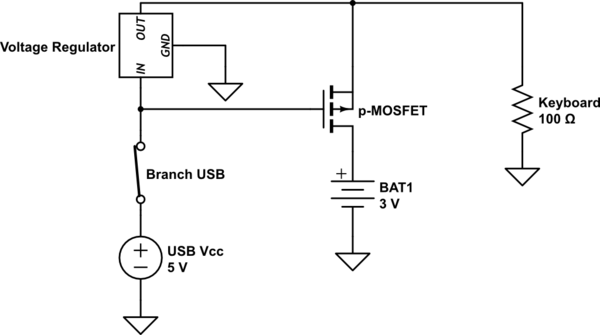 schematic