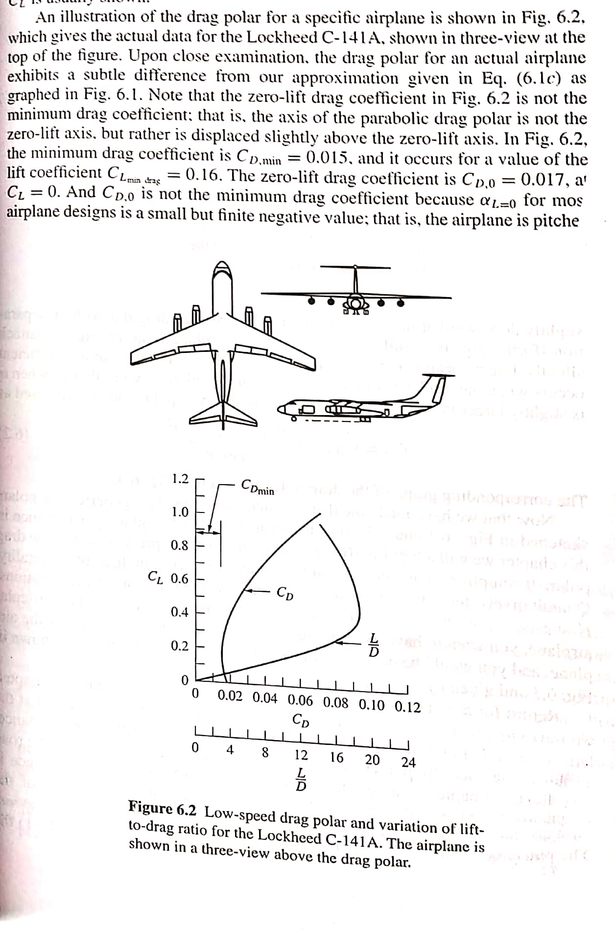 Introduction To flight - Anderson