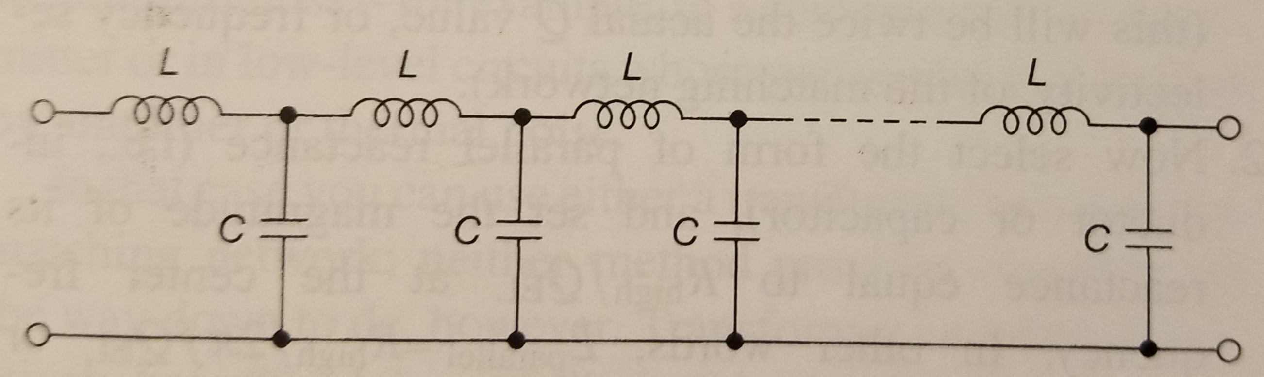 Lumped-element delay line formed with an array of equal-value capacitors and inductors.