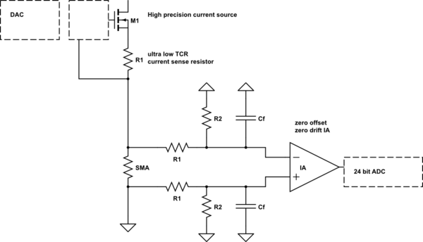 schematic