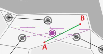 Transformed navmesh with fixed path planning