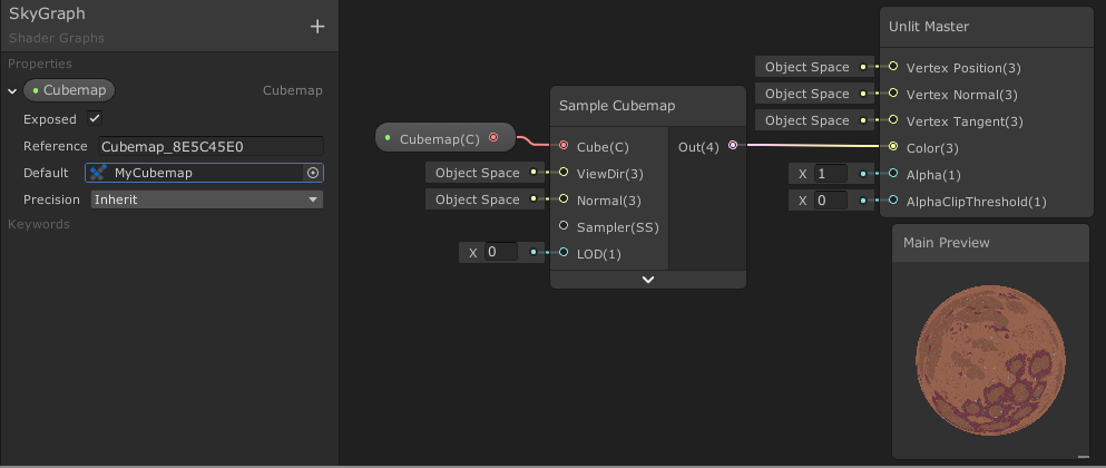 Cubemap sampling graph