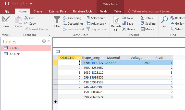 Output data