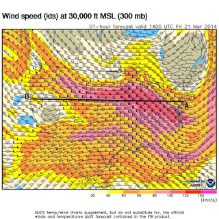 Winds Aloft at 30,000 ft