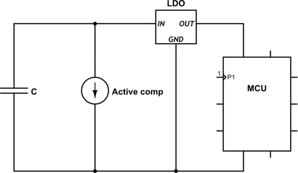 schematic