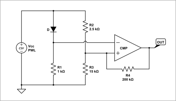 schematic