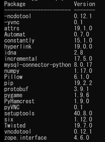 pip lists