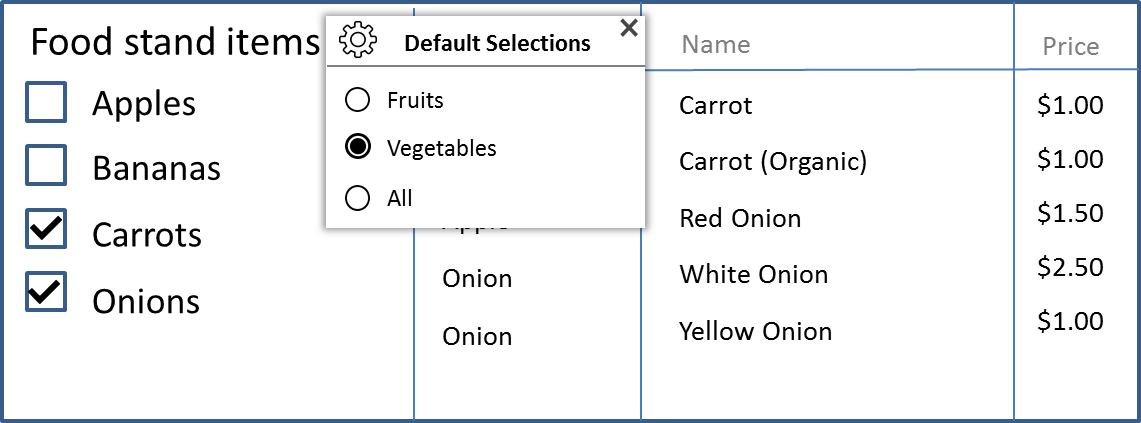 Default facet selection - vegetables