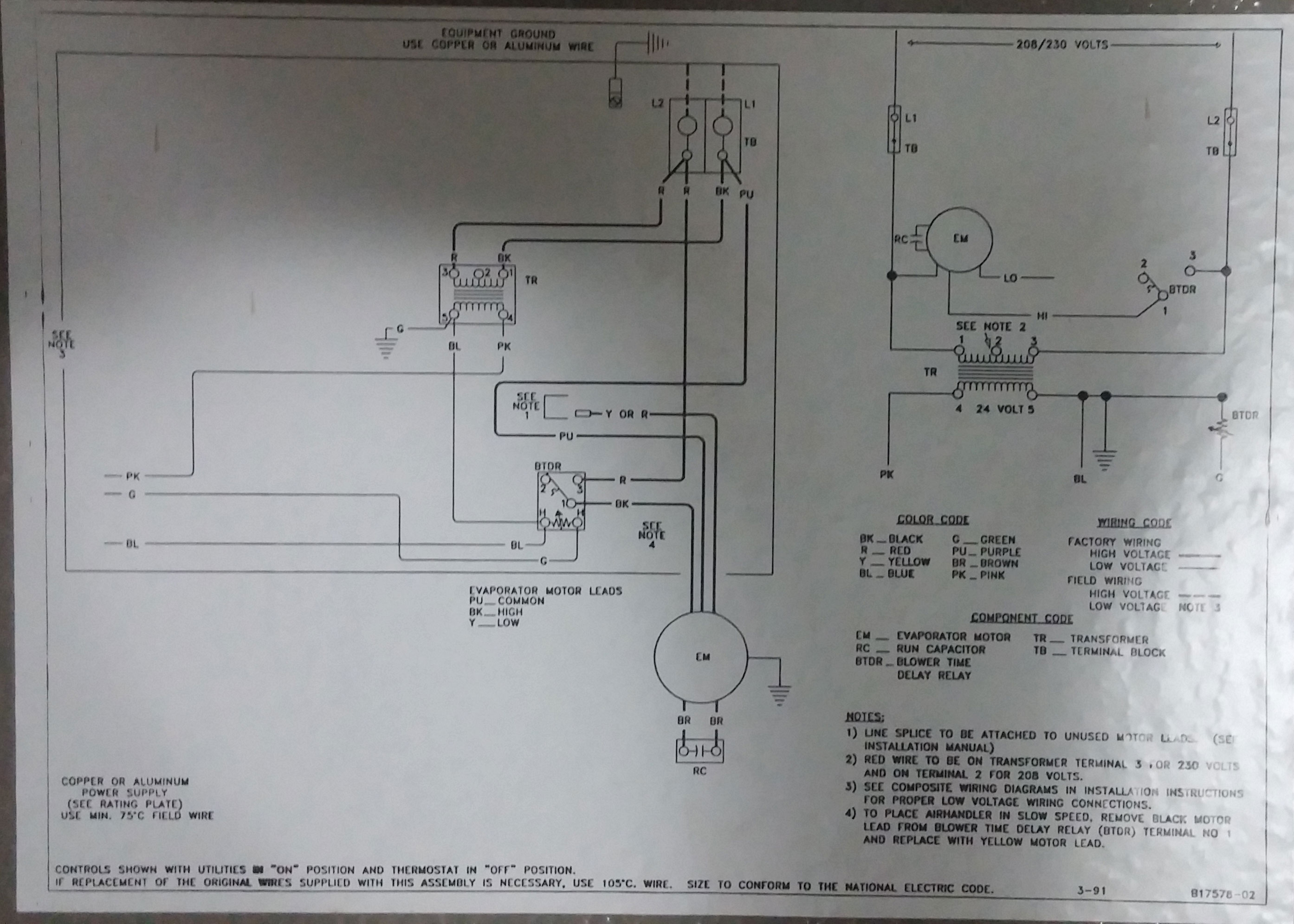 DIAGRAM