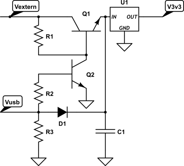 schematic