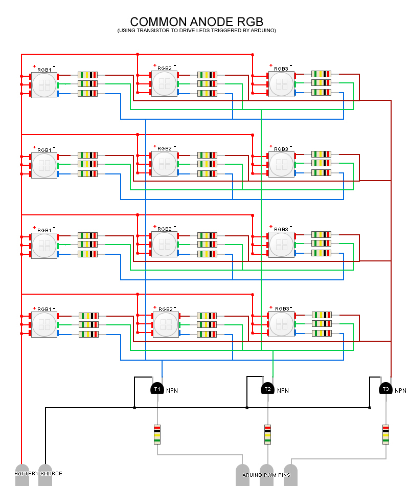 COMMON ANODE RGB w/ TRANSISTOR