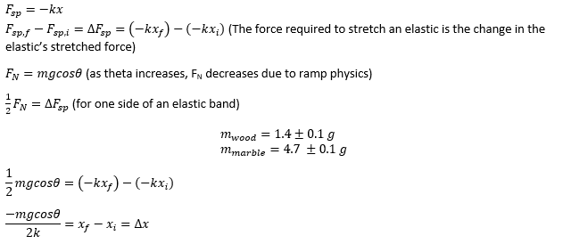 My calculations: