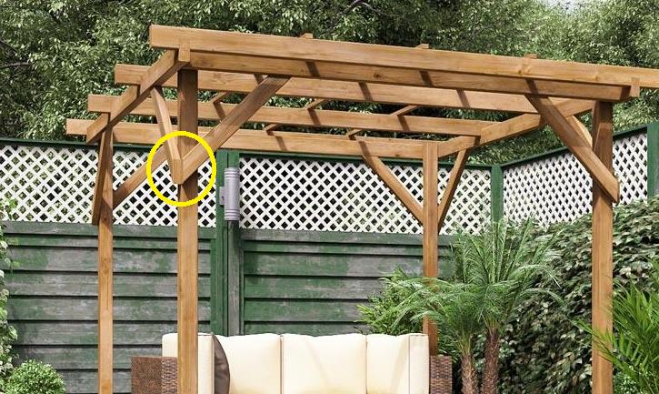 Image of a pergola with a highlighted joint