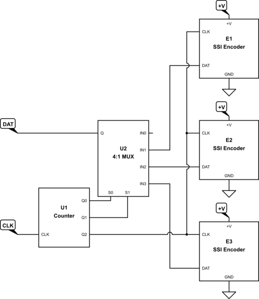 schematic