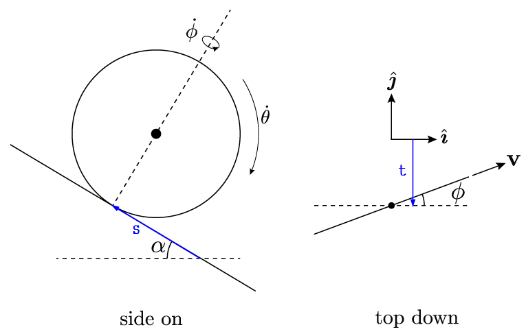 fig1