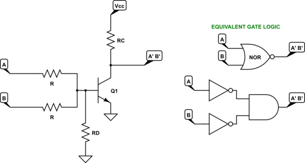 schematic