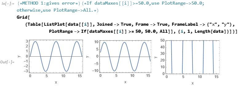 Mathematica graphics