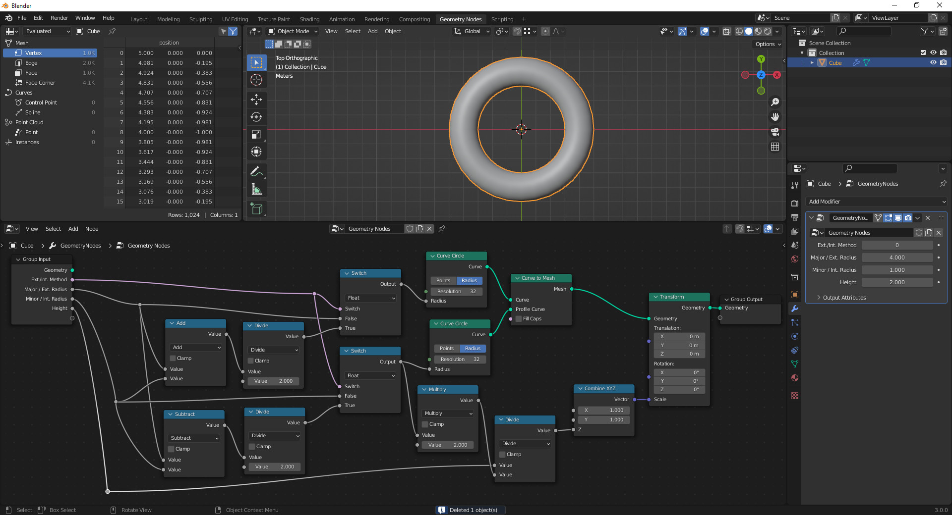 torus creation