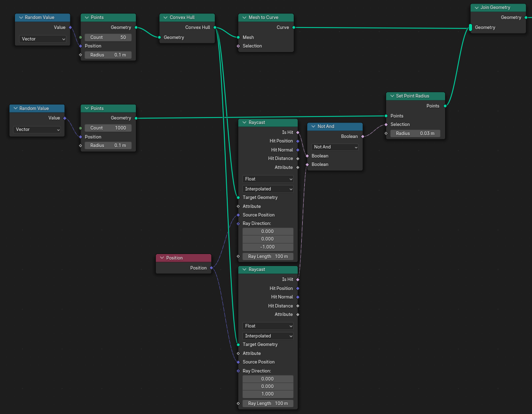 node setup