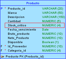 introducir la descripción de la imagen aquí