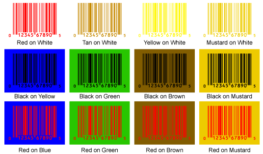 Non-Scannable Color Combinations