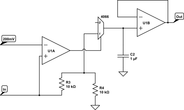 schematic