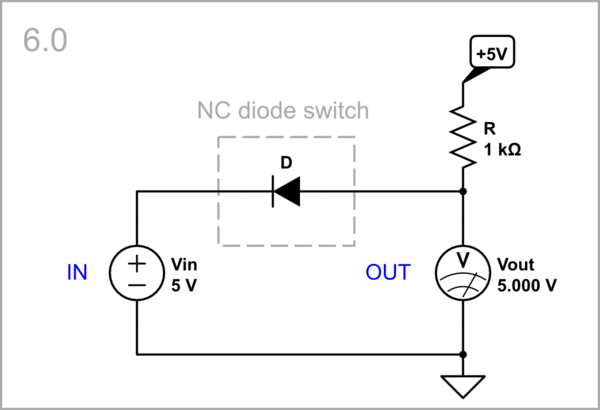 schematic