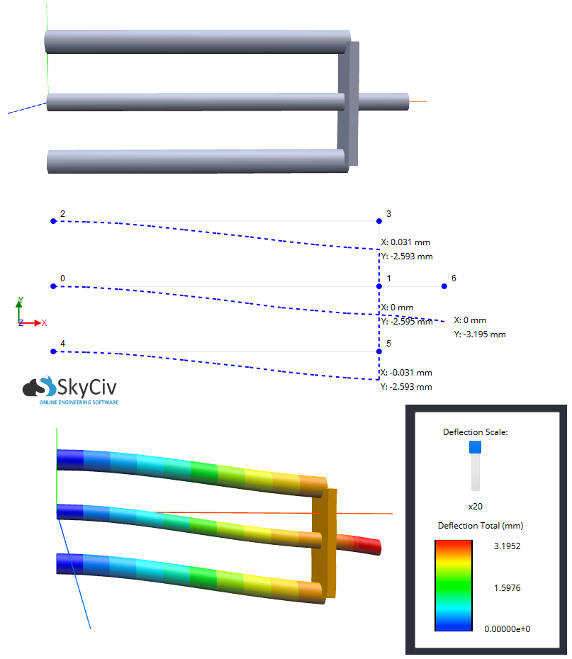 SkyCiv Structural 3D Analysis Software