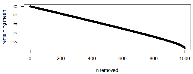 exponential plus 1