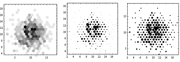 Mathematica graphics