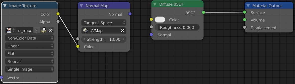 Node Setup for the Normal Map