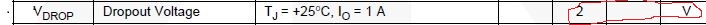 LM7805 Droput Voltage