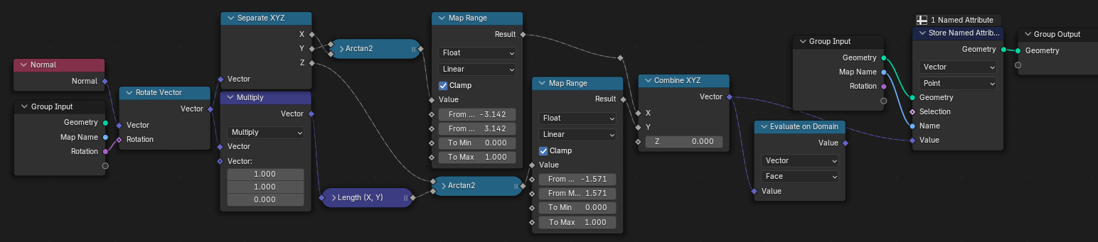 Geometry nodes for sphere map