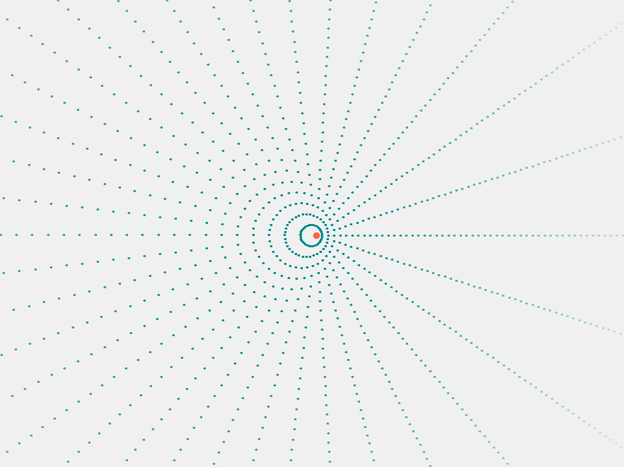 Field from an electron at constant speed